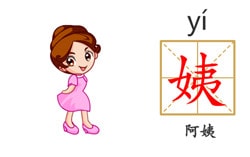 Chinese flashcards for kids - ayi