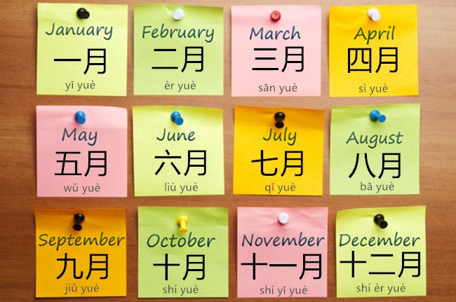 12 Months in Chinese